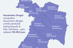 Draft DEMOGRAFI SKH - 4