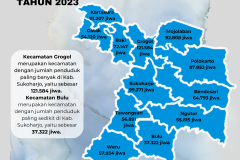 Indeks Pembangunan Manusia (1080 x 1080 piksel) - 18