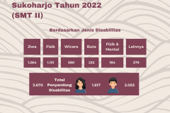 Indeks Pembangunan Manusia (1080 x 1080 piksel) - 10