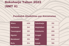 Indeks Pembangunan Manusia (1080 x 1080 piksel) - 11