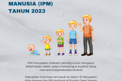 Indeks Pembangunan Manusia (1080 x 1080 piksel) - 1