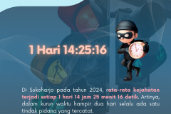 Infografis Diskominfo - 18