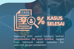 Infografis Diskominfo - 21