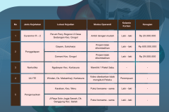 Infografis Diskominfo - 19