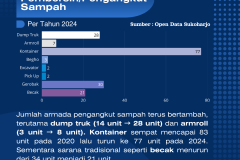 DLH (1080 x 1080 piksel) - 3