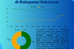 DLH (1080 x 1080 piksel) - 4