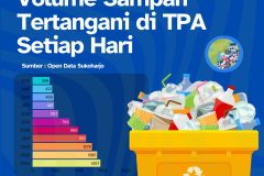 DLH (1080 x 1080 piksel) - 1