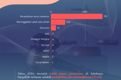 Add a little bit of body text - 6